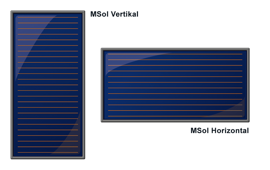 MSol Solarkollektor